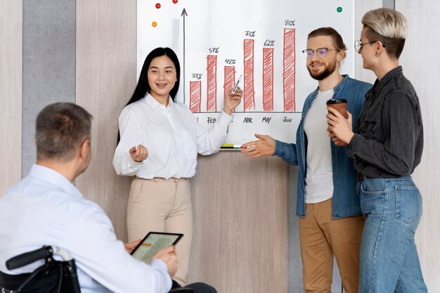 Integração social da equipa de trabalho