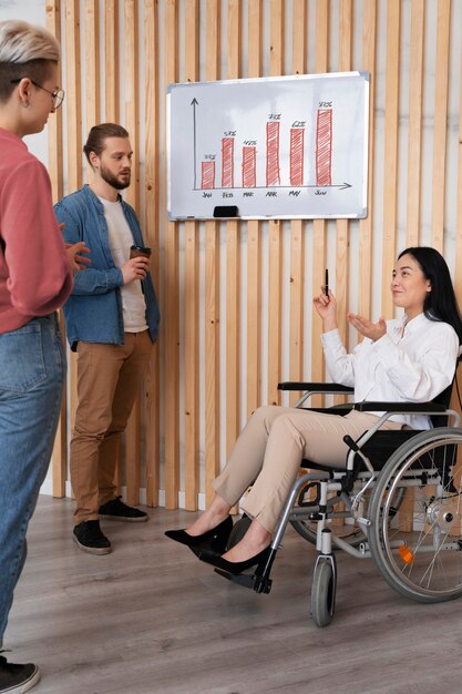 Integração social da equipe de trabalho