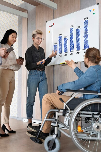 Integração social da equipe de trabalho