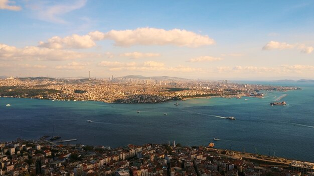 Istambul e o Bósforo em uma visão panorâmica