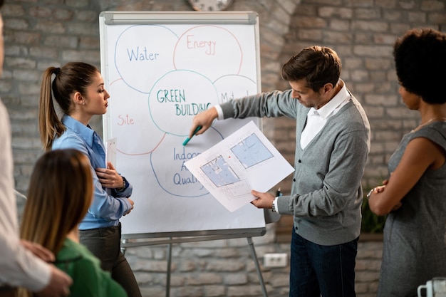 Foto grátis líder de negócios fazendo uma apresentação para sua equipe e explicando planos de projeto no quadro branco no escritório