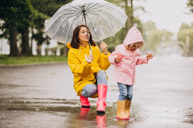 Mãe com filha caminhando na chuva sob o guarda-chuva