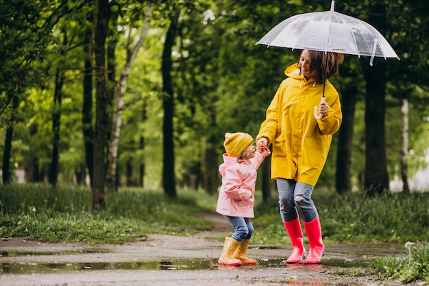 Mãe com filha caminhando na chuva sob o guarda-chuva
