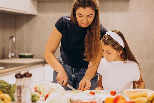 Mãe com filha cozinhar juntos na cozinha