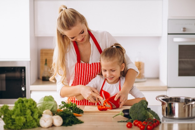 Mãe e filha cozinhar na cozinha