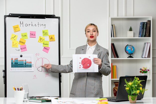 Marketing jovem e bonita empresária de blazer cinza no escritório explicando o gráfico de pizza