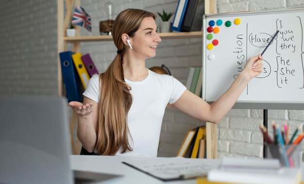 Mulher dando aos alunos uma aula de inglês online