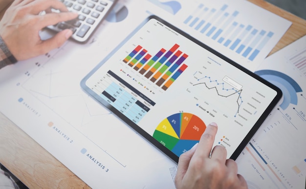 Análise de viabilidade feita com gráficos que mostram tendências do mercado