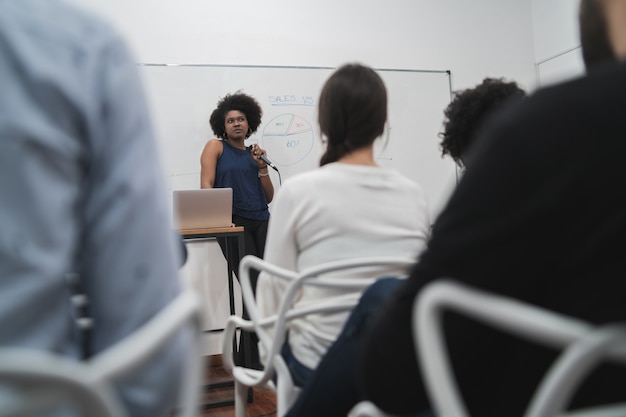 Mulher gerente conduzindo uma reunião de brainstorming com um grupo de designers criativos no escritório. Líder e conceito de negócio