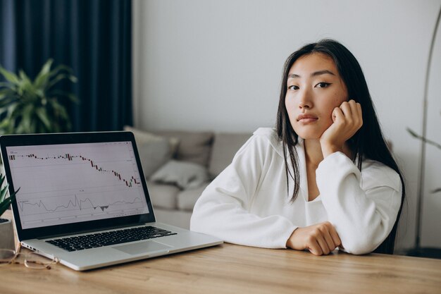 Mulher verificando os gráficos do mercado de ações no computador