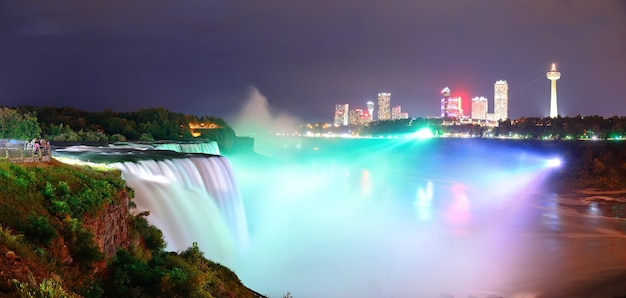 Niagara falls panorama