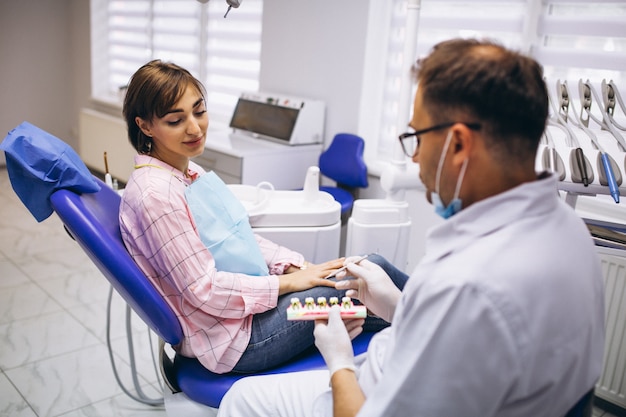 Paciente mulher no dentista