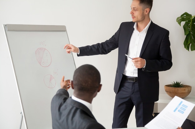 Parceiros de negócios multirraciais de brainstorming, analisando as estatísticas do projeto com flip-chart