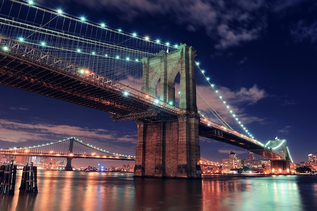 Ponte do Brooklyn em Nova York