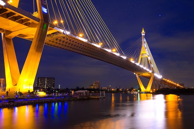 Ponte suspensa de Bhumibol na Tailândia