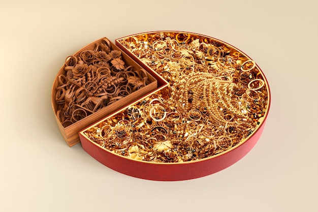 renderização 3D do gráfico de pizza