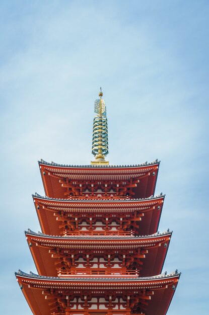 Sensoji-ji em Asakusa Japão