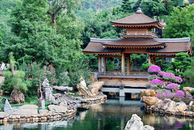 Templo asiático e lagoa