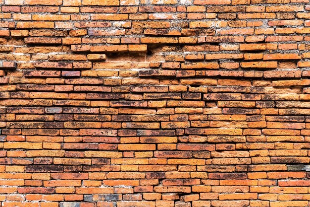 Textura da parede de tijolos para o fundo