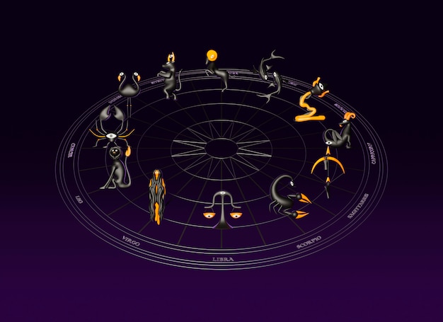Vista do signo 3d do zodíaco e da astrologia
