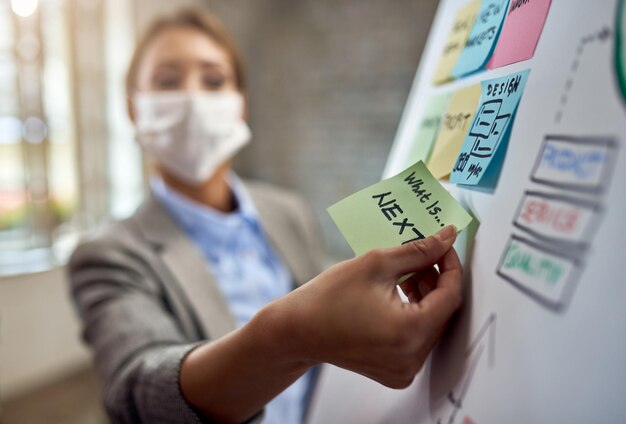 Abschluss einer Geschäftsfrau mit schützender Gesichtsmaske, die beim Brainstorming im Büro Haftnotizen auf das Whiteboard aufträgt