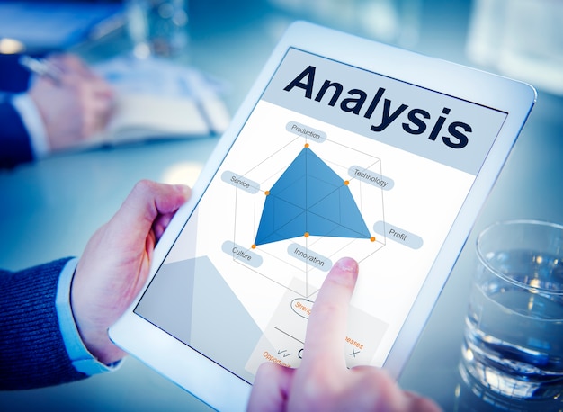 Analyse Innovationsmöglichkeiten Stärken Strategisch