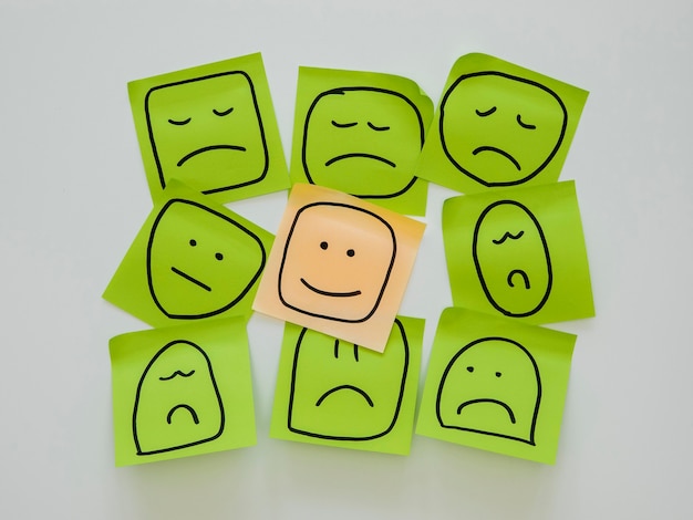Anordnung von Optimismus-Konzeptelementen