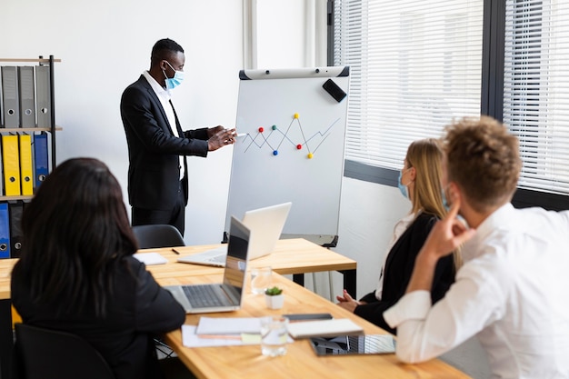 Arbeiten während des Covid-at-Office-Konzepts