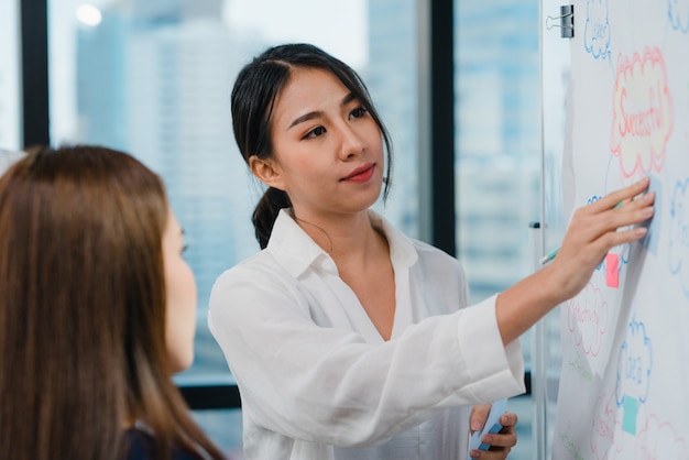 Asiatische Geschäftsleute und Geschäftsfrauen treffen sich mit Brainstorming-Ideen, um gemeinsam Kollegen des Geschäftspräsentationsprojekts zu planen und die Erfolgsstrategie zu planen.