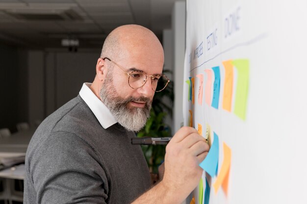 Bärtiger Mann, der Scrum-Methode plant