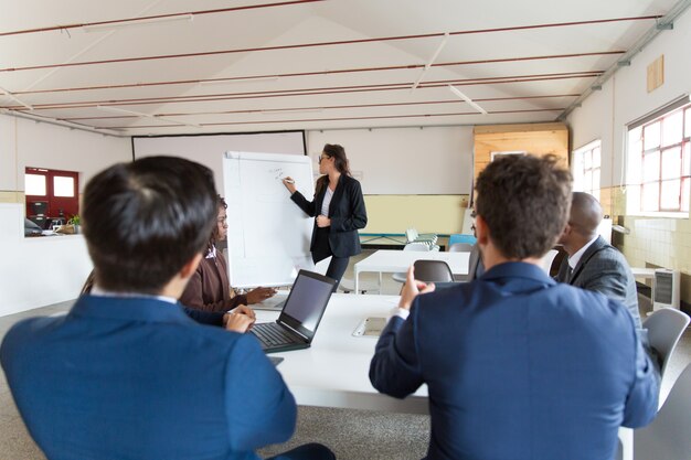 Überzeugte weibliche Geschäftsfrauzeichnung auf whiteboard