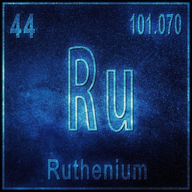 Chemisches Element Ruthenium, Zeichen mit Ordnungszahl und Atomgewicht, Element des Periodensystems