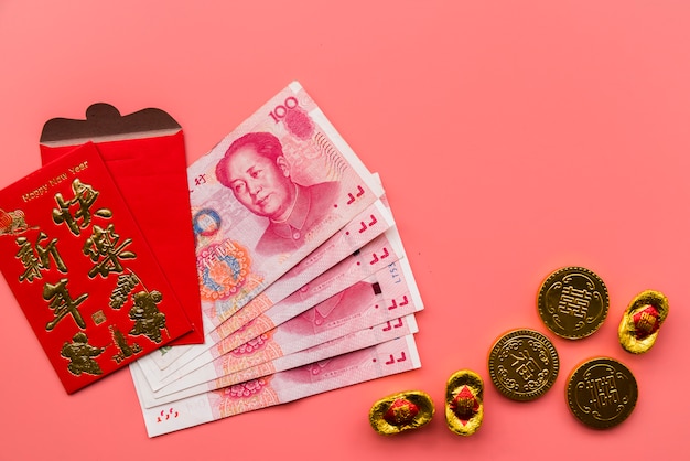 Chinesisches Geld