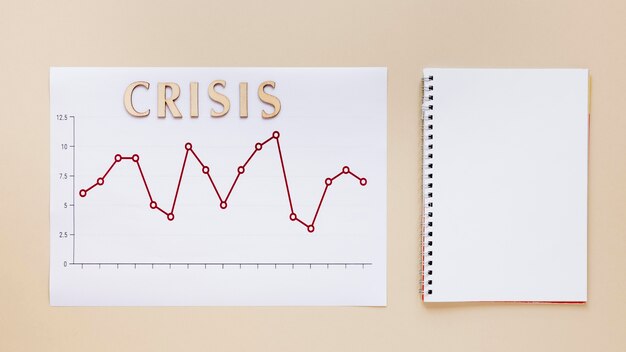 Economy Chart Bericht mit Notebook