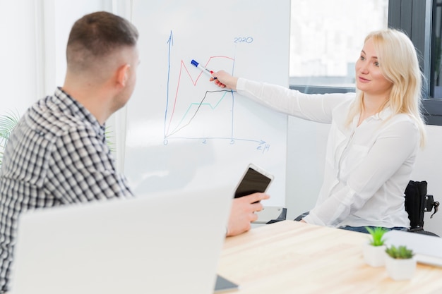 Frau im Rollstuhl, die Präsentation bei der Arbeit gibt