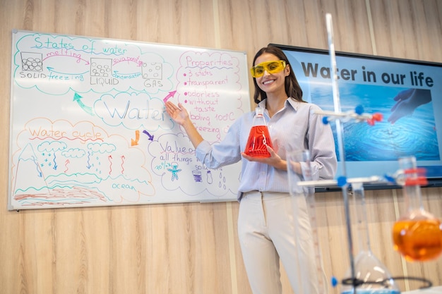 Frau mit Flasche in der Nähe des Whiteboards, die in die Kamera blickt