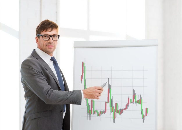 Geschäfts-, büro- und geldkonzept - geschäftsmann in anzug und schwarzer brille, der auf flipboard mit forex-chart im büro zeigt
