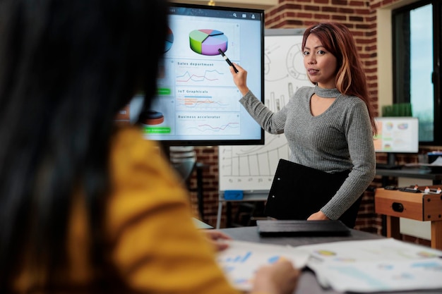 Geschäftsfrau, die neben einem Monitor sitzt, der Managementdiagramme zeigt, Brainstorming-Ideen für Partnerschaftsprojekte. Marketingteam bespricht die Unternehmensstrategie, die im Startup-Büro arbeitet. Moderner Arbeitsplatz