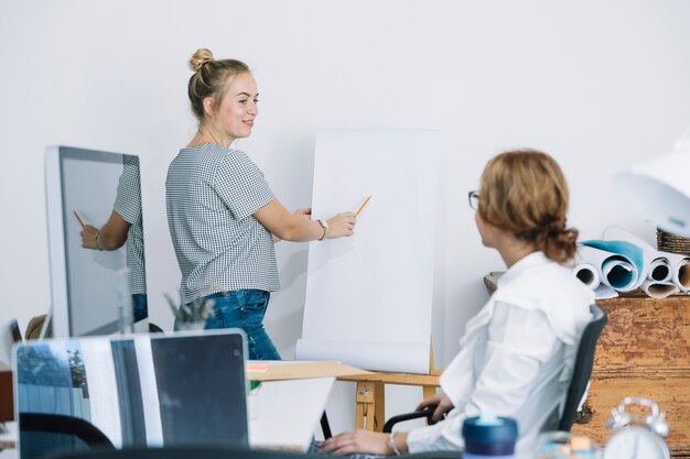 Geschäftsfrau, die neuen Geschäftsplan ihrem Kollegen auf Flipchart erklärt