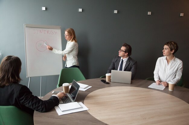 Geschäftsfrau, die Präsentation bei der Unternehmensteambesprechung im modernen Büro gibt