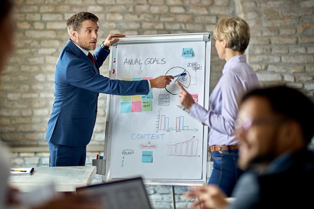 Kostenloses Foto geschäftsmann spricht mit seinem kollegen, während er neue geschäftsstrategie auf einem whiteboard präsentiert