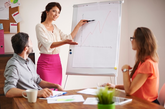 Gruppe von Arbeitern, die im Büro sitzen