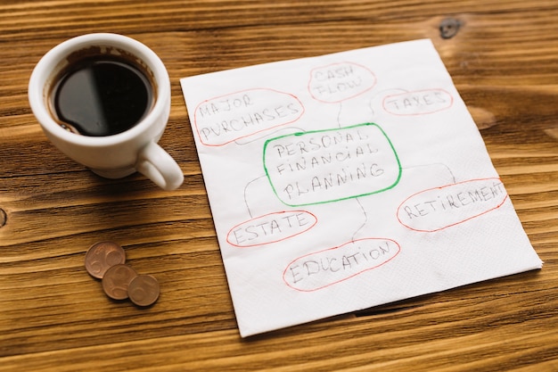 Hand gezeichnetes Diagramm auf Papier mit schwarzem Tee und Münzen über hölzernem Schreibtisch