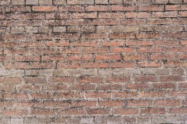 Hintergrund der braunen Backsteinmauer. Backsteinmauer Hintergrund