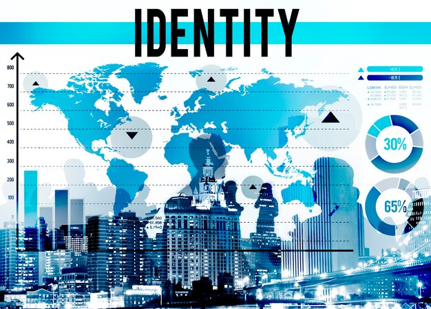 Identitäts-Urheberrechtsbranding-Produkt-Marketing-Konzept