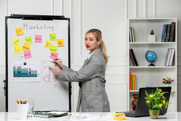 Kostenloses Foto junge, hübsche, süße geschäftsfrau im grauen blazer im büro vermarkten, die die bevorstehende idee erklärt