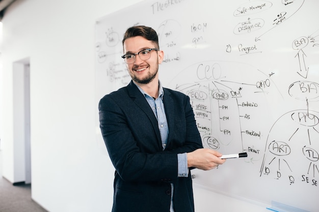 Kostenloses Foto junger attraktiver dunkelhaariger mann in gläsern zeigt einen geschäftsplan auf whiteboard. er trägt ein blaues hemd und eine dunkle jacke. er lächelt zur seite.