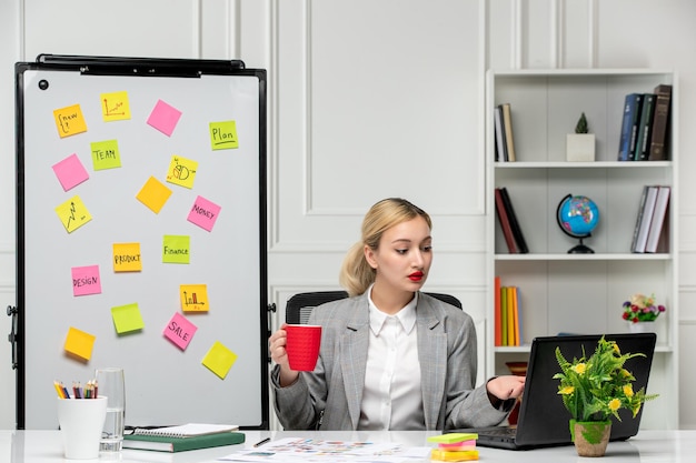 Foto eines gut organisierten Arbeitsplatzes mit Fokus auf Arbeitsorganisation