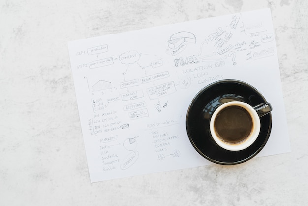 Kostenloses Foto kaffeetasse auf papier mit brainstorming des unternehmensplans