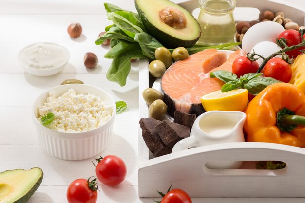 Ketogene kohlenhydratarme Diät - Nahrungsauswahl an weißer Wand